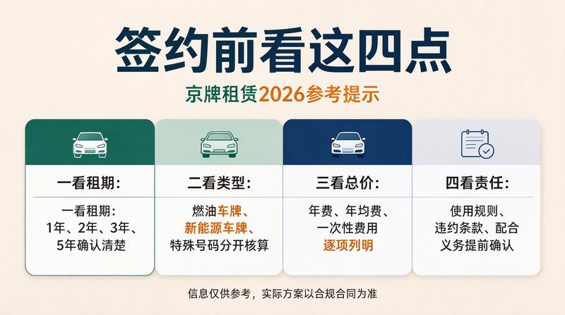 评价用户